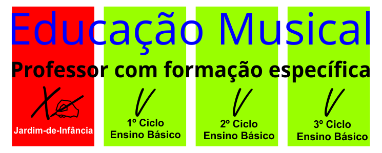 EDUCACAO MUSICAL INFANTIL