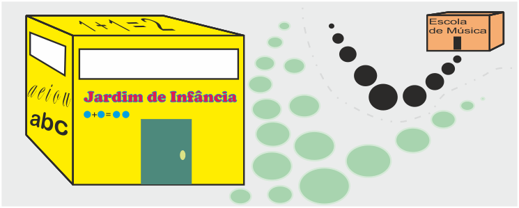 jardim infancia exp musical